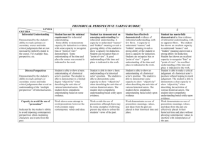 HISTORICAL PERSPECTIVE TAKING RUBRIC