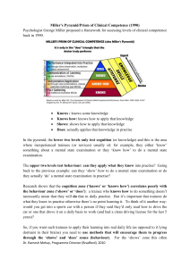 Miller`s Pyramid of Clinical Competence