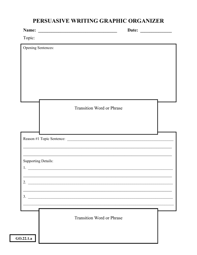 graphic organizers for writing an essay question