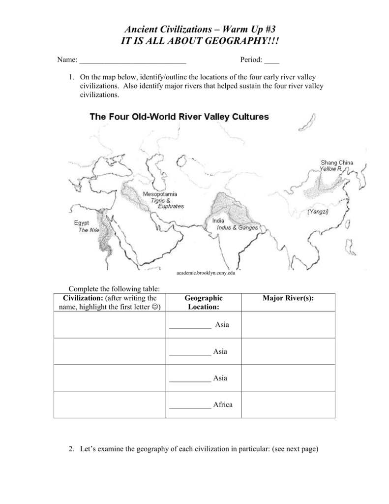 River Valley Civilizations Worksheet Answers