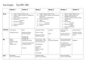 Year 6 Curriculum overview 2015/16