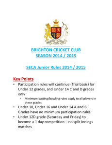 Brighton Cricket Club SECA Rules