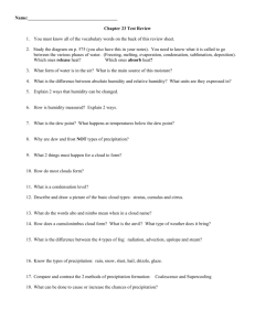 CH 23 Test Review Sheet