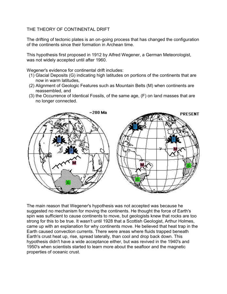 the-theory-of-continental-drift