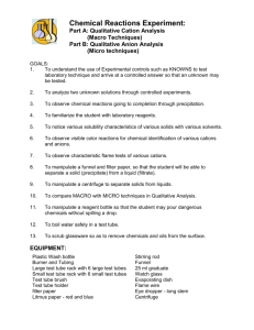 Chemical Reactions Experiment: Part A: Qualitative Cation Analysis