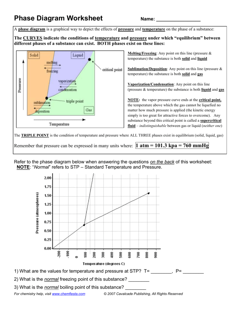 Phase Diagram Worksheet Answers