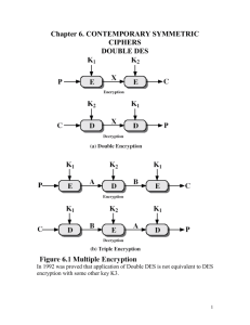 Ch. 6. Modern Symmetric Ciphers