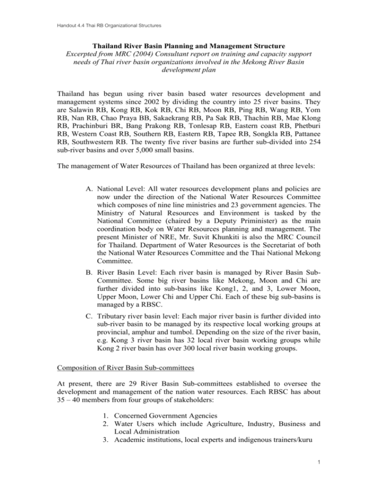 Thailand River Basin Planning and Management Structure