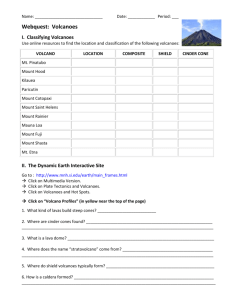 Volcano Types Worksheet