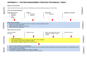 Appendix - Hazardous Manual Tasks Code of Practice