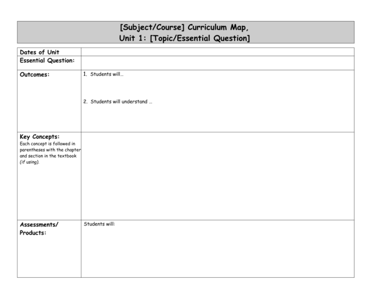 Civics In Action Curriculum Map 