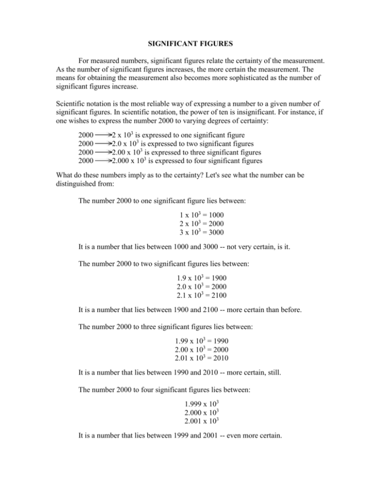 significant-figures