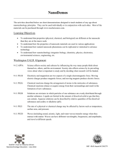 Nanotechology Principles Lab activity