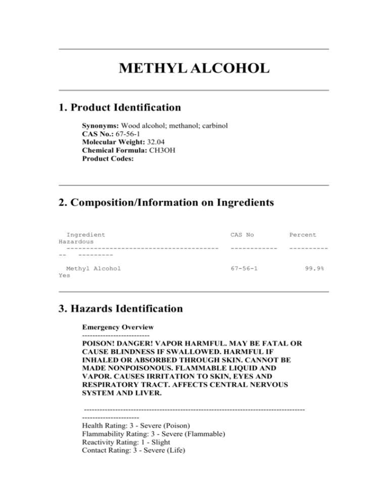 methyl-alcohol