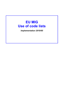 Code lists per member state Locations