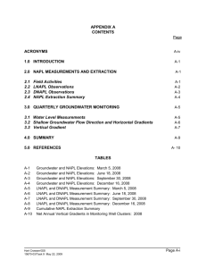 2008 Annual Report Appendix A Final