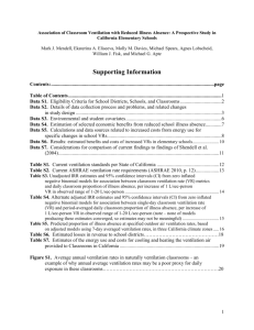 Association of Classroom Ventilation with Reduced Illness