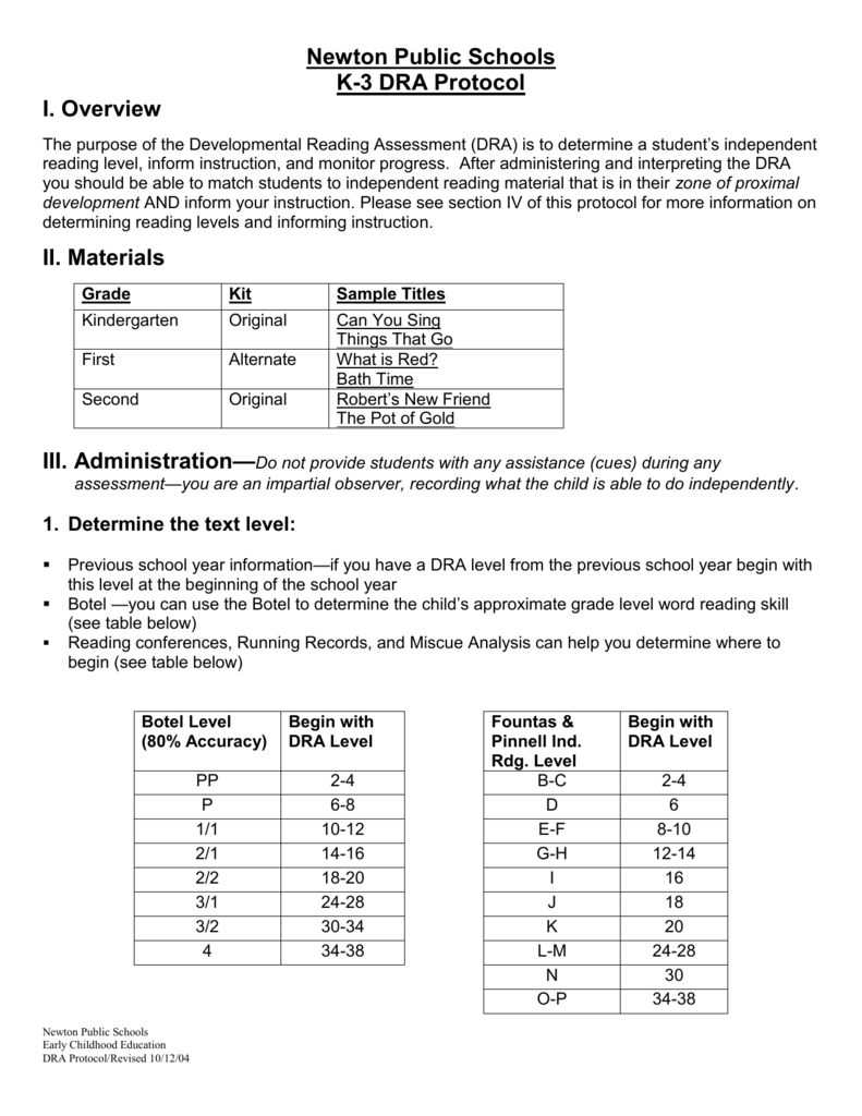 Administering The Developmental Reading Assessment DRA 