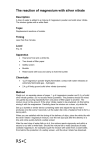 The reaction of magnesium with silver nitrate