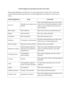 Herbal Supplement and Drug Interaction Cheat Sheet