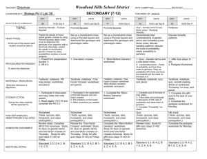 biology-2012-10-22 - Woodland Hills School District