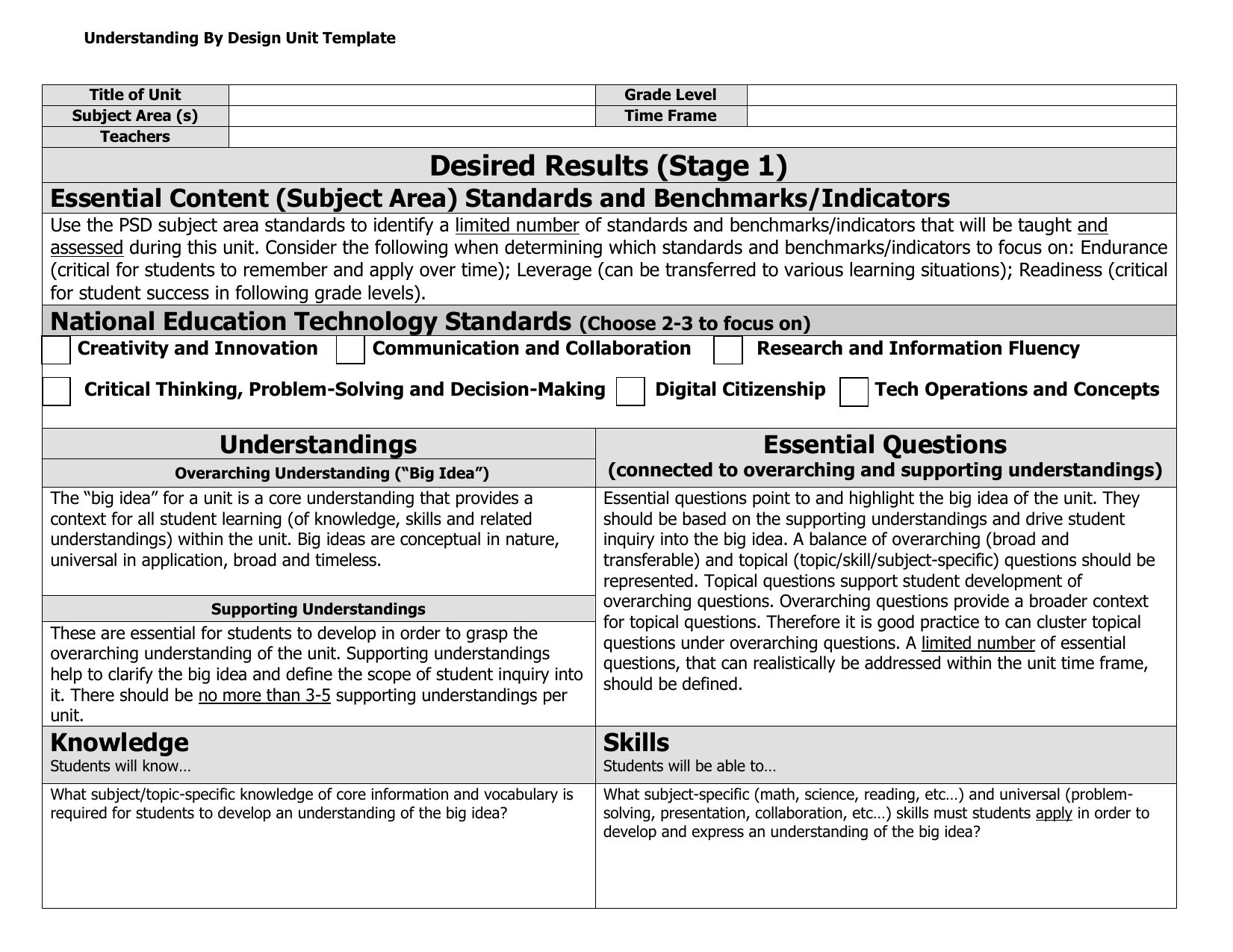 Understanding By Design Unit Template