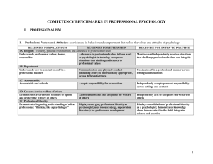 Revised Competency Benchmarks in Professional Psychology