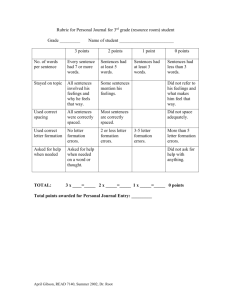 Rubric for Personal Journal for 3rd grade (resource room) student: