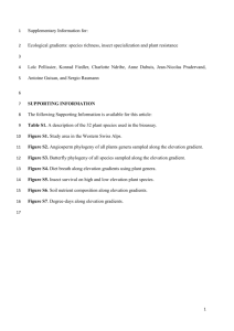 ece3296-sup-0007-FigureS6