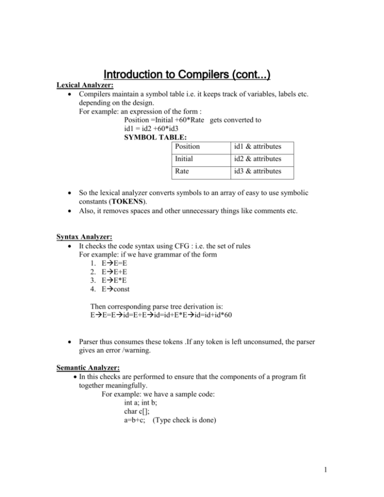 lexical-analysis