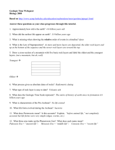 Geologic Time Webquest