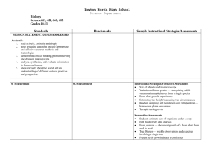 Sample Instructional Strategies/Assessments