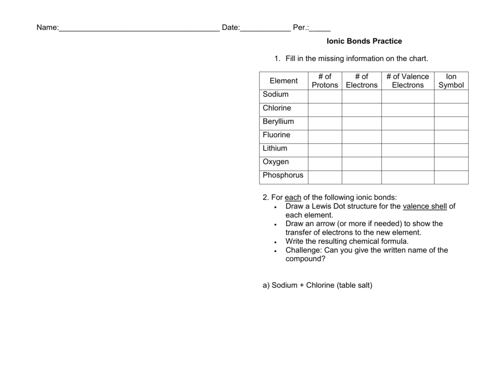 Practice Drawing Ionic Bonds Worksheet Answers Rwanda 24
