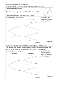 GCSE Exam Questions on Plans and Elevations