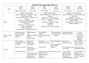 Y5 Curriculum Map 2008-2009