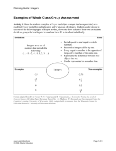 Examples of Whole Class/Group Assessment