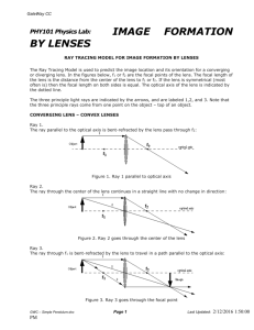 Image Formation by Lenses