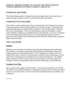 CRITICAL THINKING RUBRIC TO ANALYZE THE APPLICATION OF