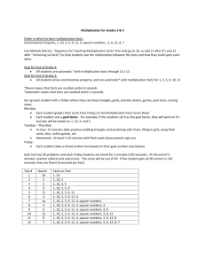 Multiplication for Grades 3 – 4
