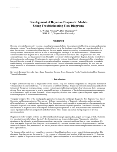 Development of Bayesian Diagnostic Models Using Troubleshooting