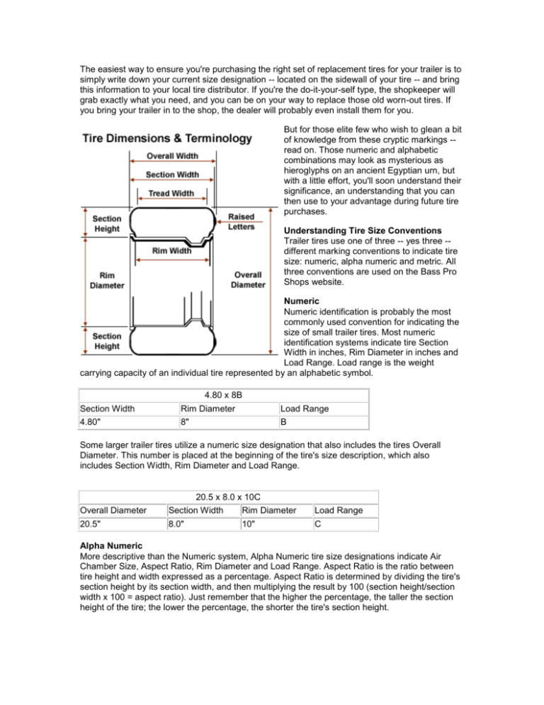 tire-dimensions-and-terminology