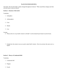 PLATE TECTONICS REVIEW
