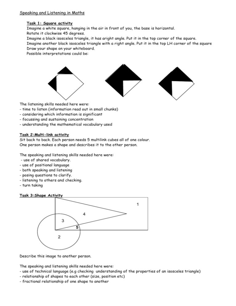Speaking And Listening In Maths