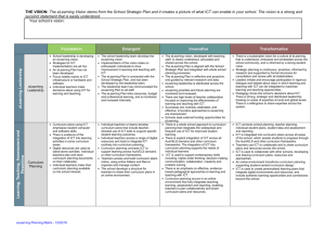 eLearning Planning Matrix (A4 version) (doc
