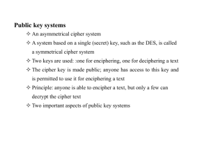 RSA-Chaptr6