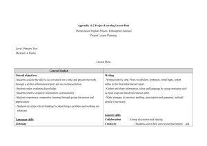 Appendix 11.2 Project Learning Lesson Plan Theme