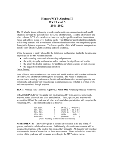 Honors/MYP Algebra II