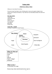 Thinking Skills Pack - the Diocese of Leeds