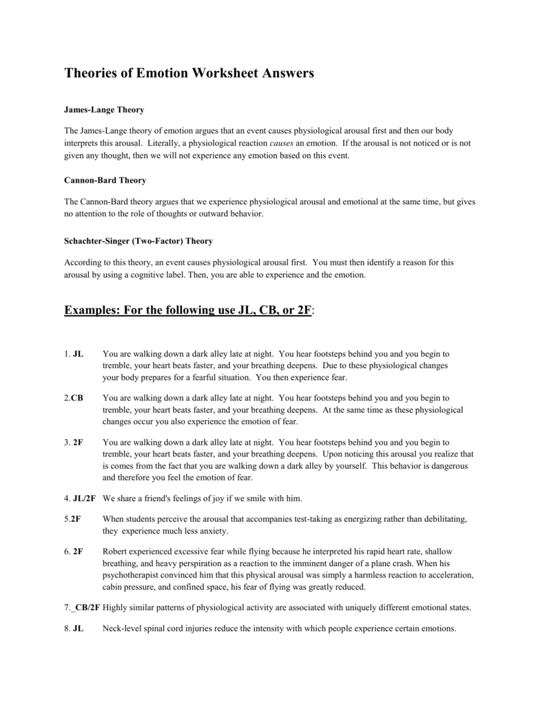 cannon bard theory of emotion example