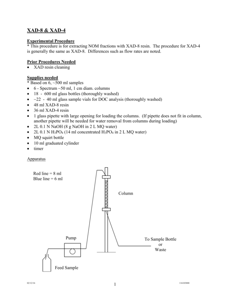 xad-8-xad-4